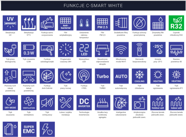 AUX C-Smart White 3.5 kW