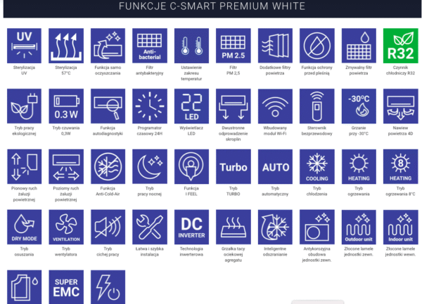 AUX C-Smart  Premium White 2.7 kW